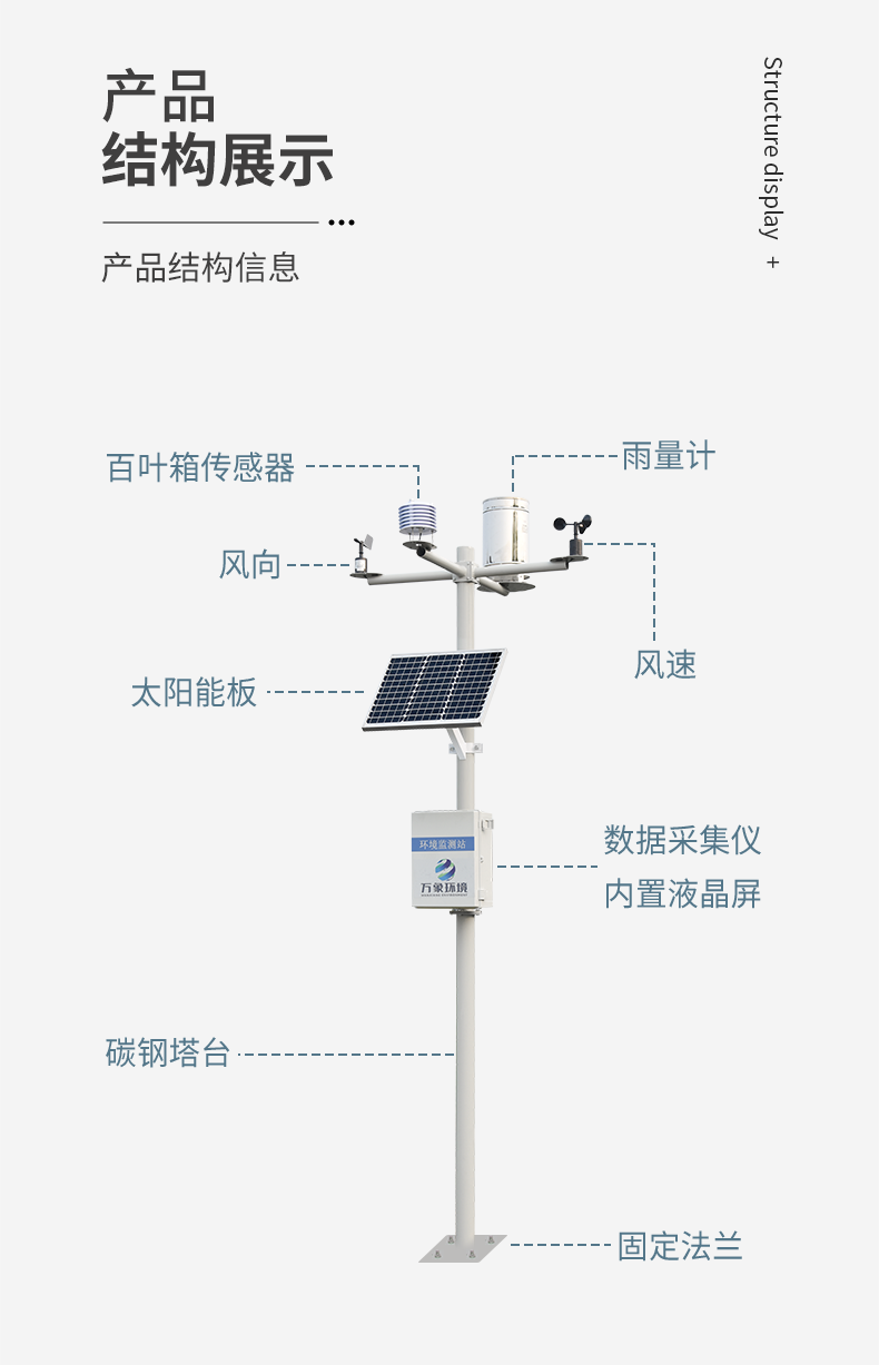 十要素農業氣象站