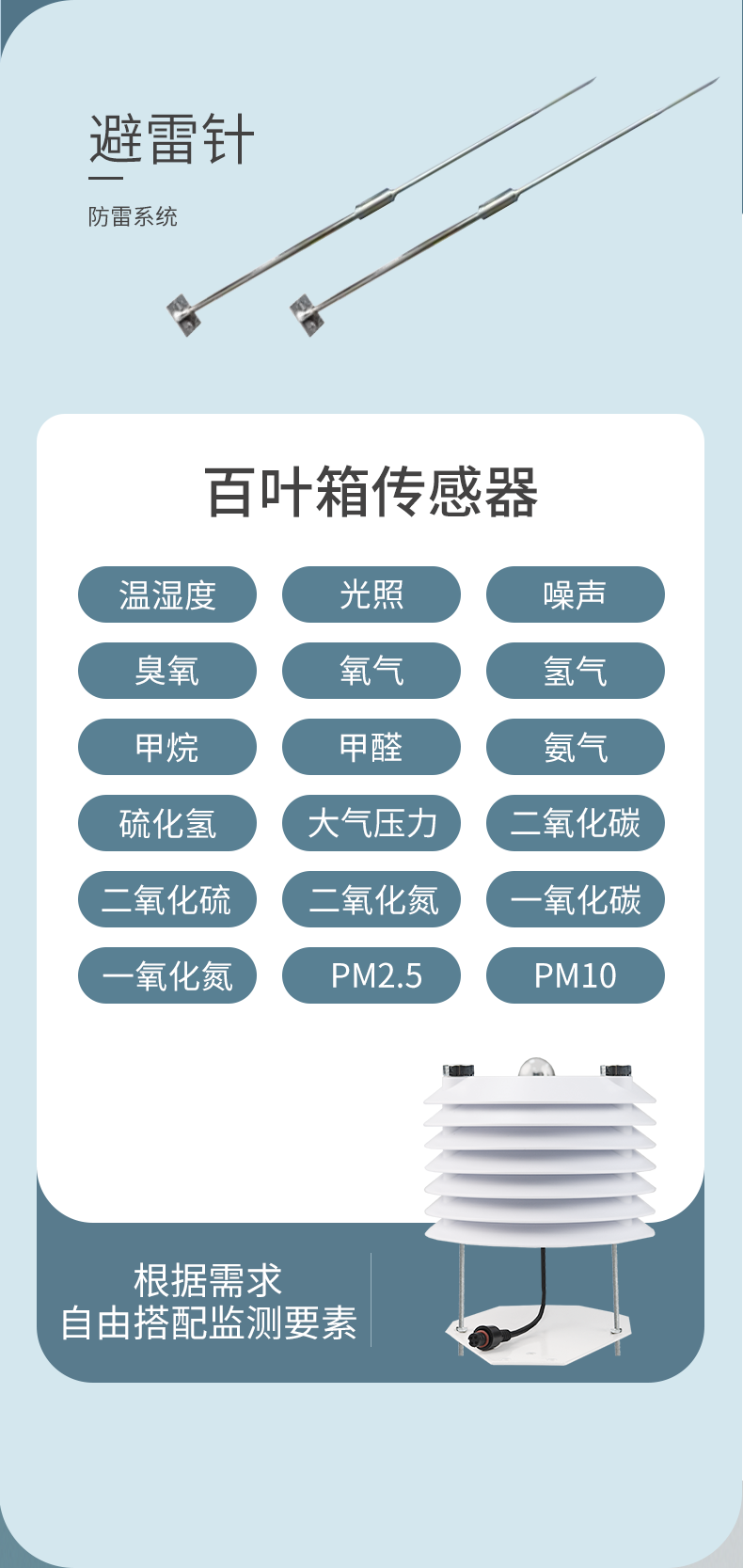 十要素農業氣象站